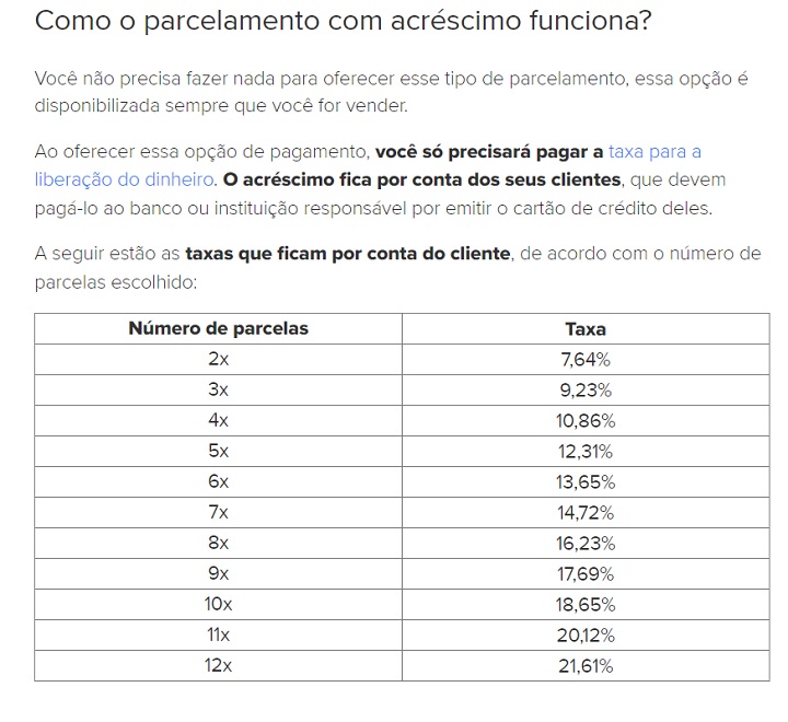 Mercado Pago taxas